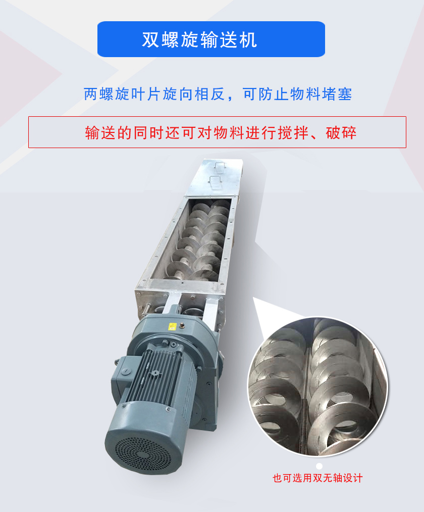 雙螺旋輸送機兩螺旋葉片旋向相反，可防止物料堵塞