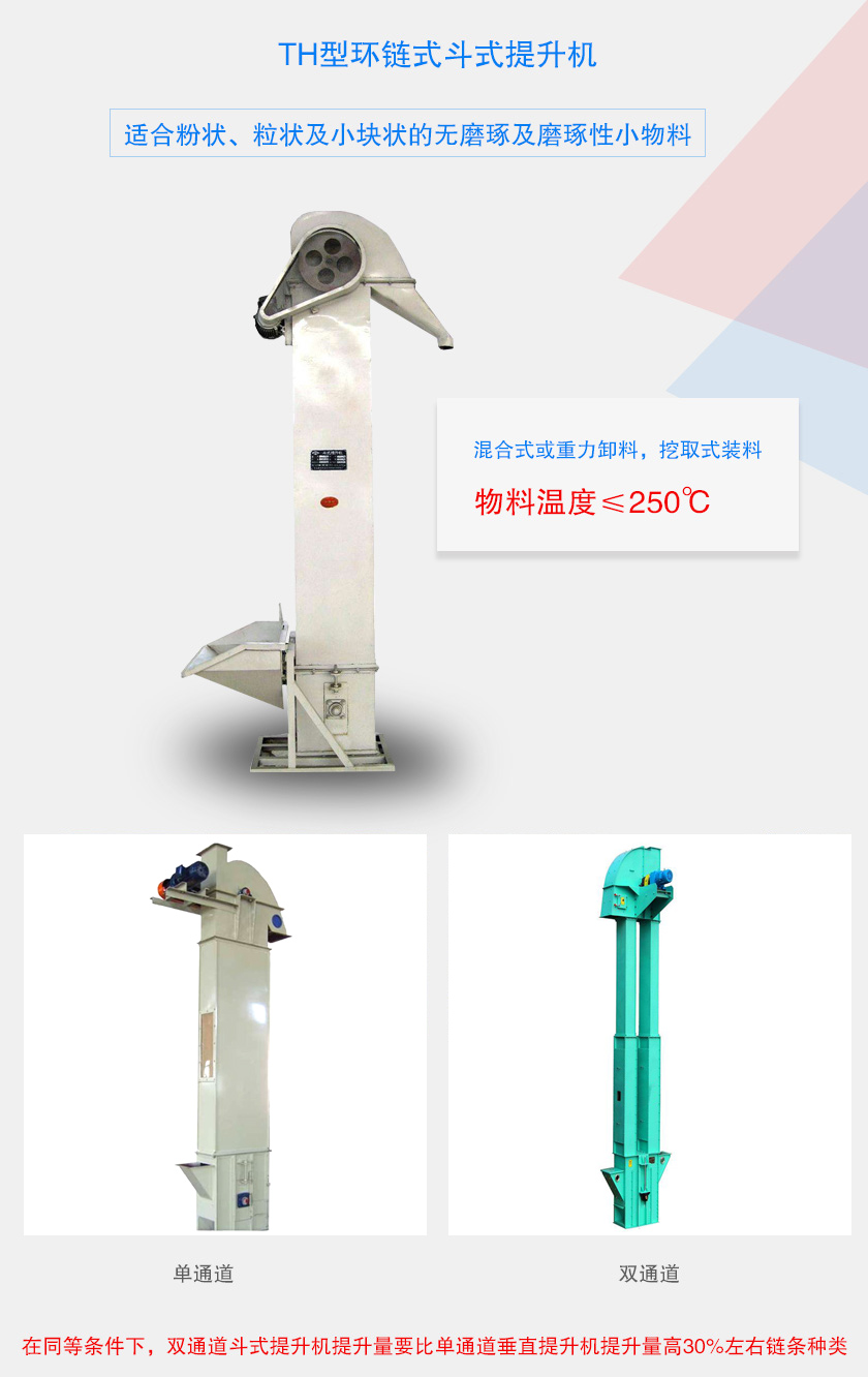 適合粉狀、粒狀及小塊狀的無磨琢及磨琢性小物料