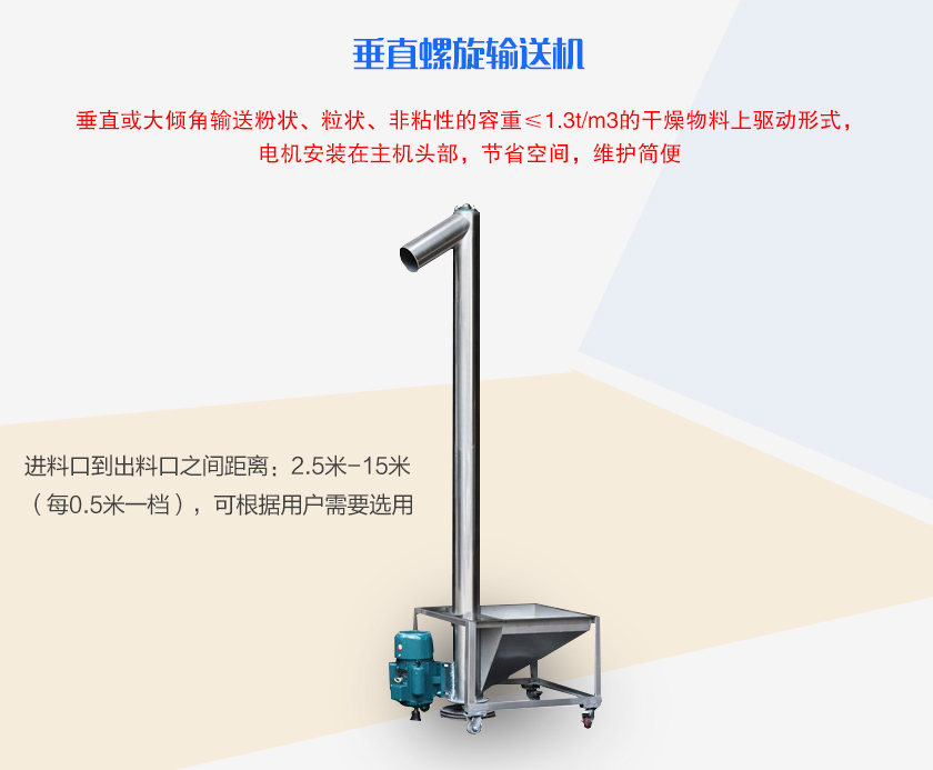 垂直或大傾角輸送粉狀、粒狀、非粘性的容重≤1.3t/m3的干燥物料上驅(qū)動形式，電機(jī)安裝在主機(jī)頭部，節(jié)省空間，維護(hù)簡便