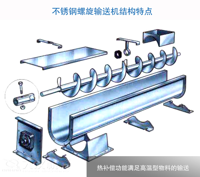 高溫爐渣螺旋輸送機(jī)