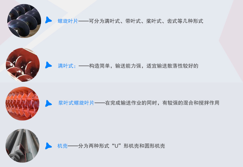 無軸螺旋絞龍輸送機細(xì)節(jié)展示