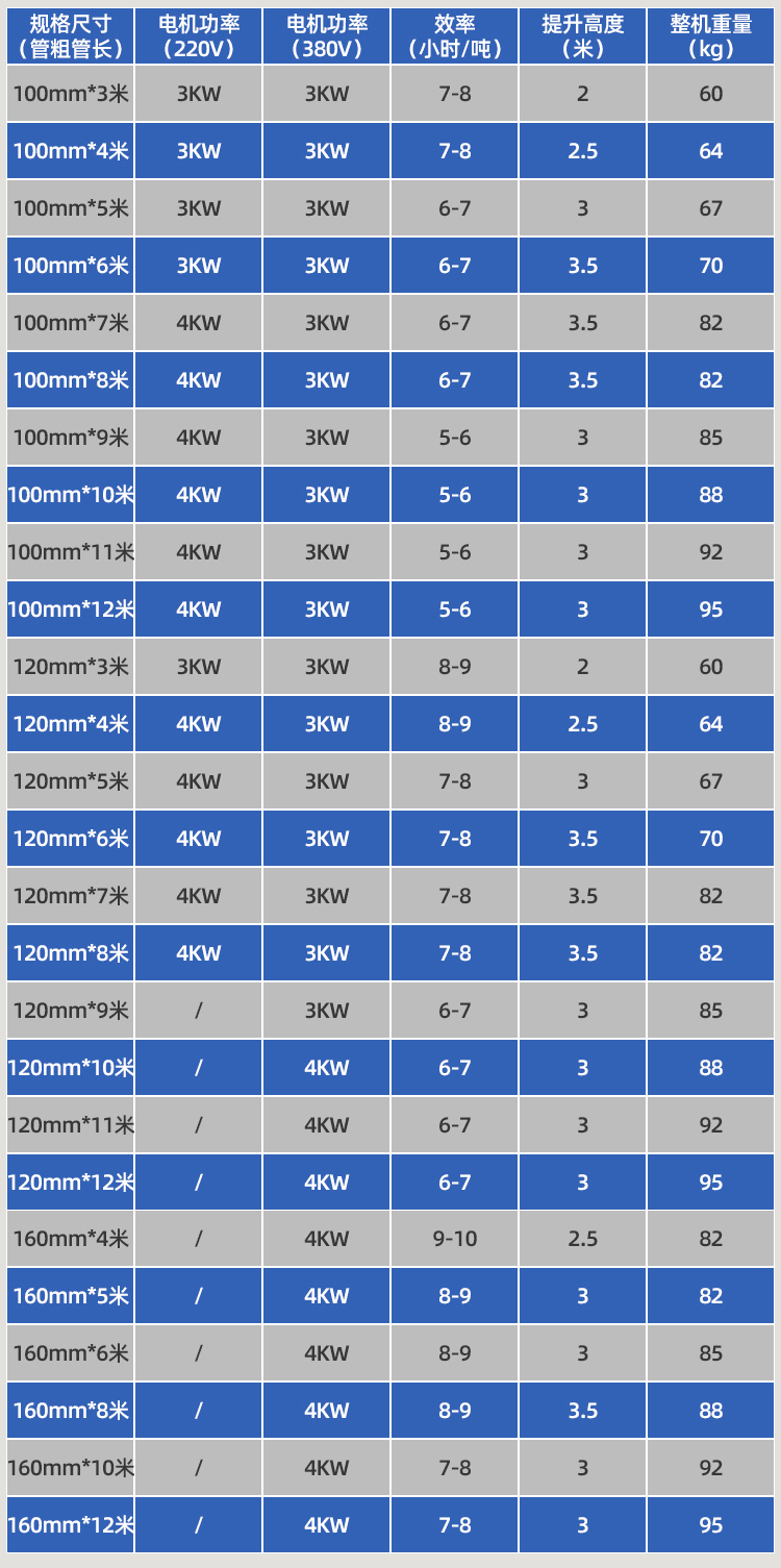 玉米吸糧機(jī)型號