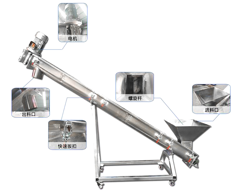 螺旋給料機結(jié)構(gòu)圖2