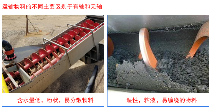 螺旋喂料機(jī)運輸物料