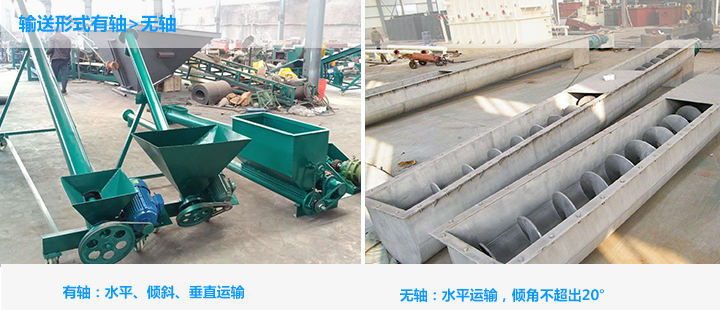 有軸螺旋輸送機和無軸螺旋輸送機哪個好跟輸送形式有關(guān)