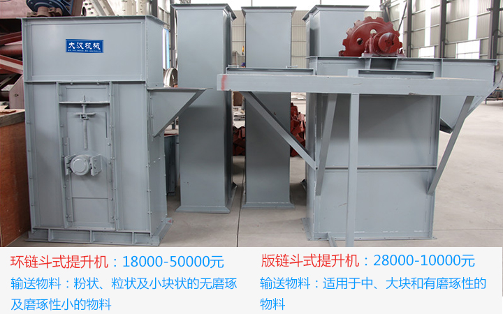 斗式提升機(jī)一臺(tái)多少錢?